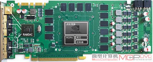 geforce gtx 275显卡的物理结构(ramdac被独立出来)